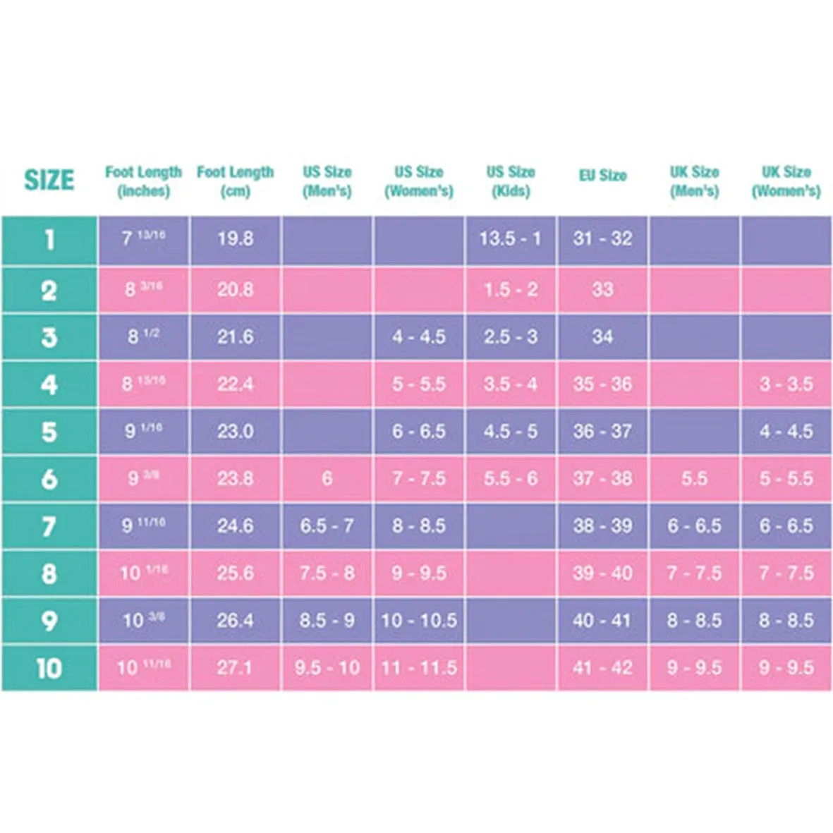 Moxi Beach Bunny Periwinkle Sunset Roller Skates
