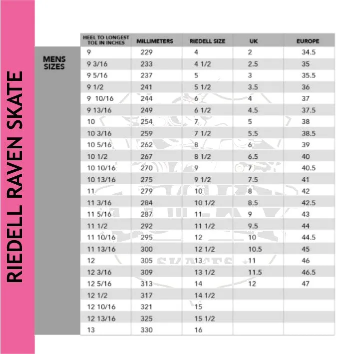 Riedell Raven White Roller Skates