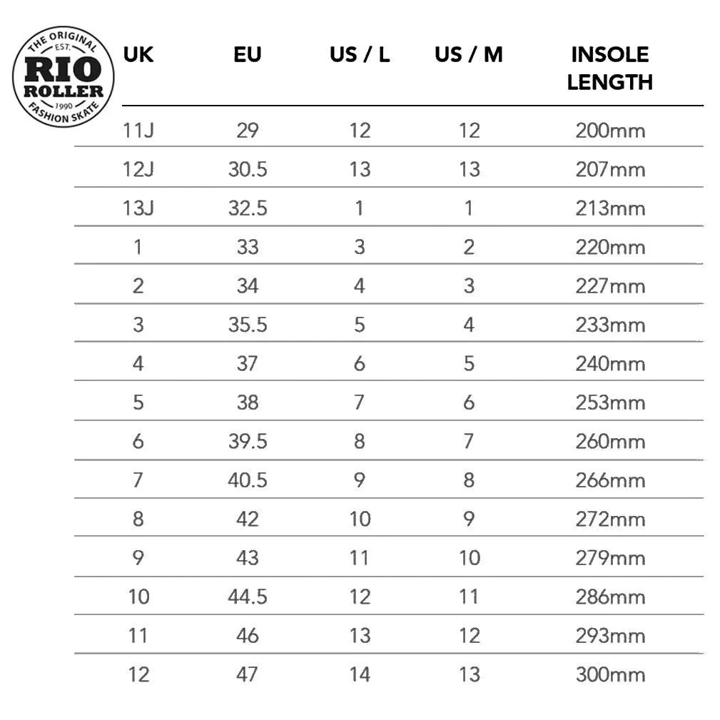 Rio Roller Lumina White Blue Roller Skates